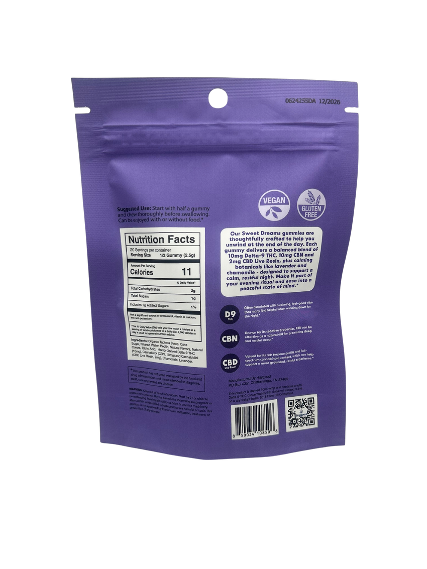 Sweet Dreams: CBN & Delta 9 THC Live Resin Gummies – Indica - Mixed Berry