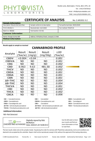 Orange County CBD 2000mg Active Heat Balm 100ml