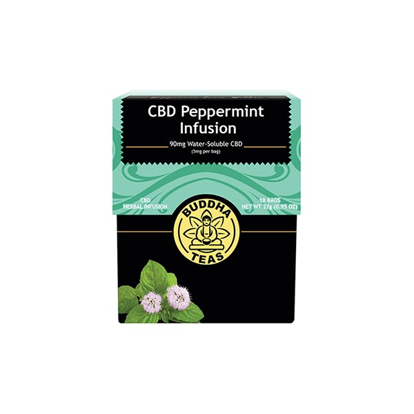 CBD Products
