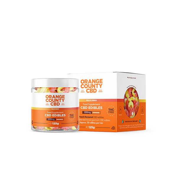 CBD Products