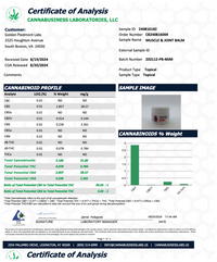 CanBe 800mg CBD Muscle & Joint Balm - 50ml