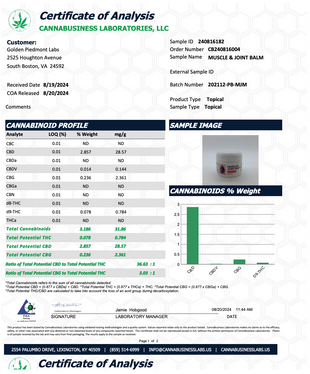 CanBe 800mg CBD Muscle & Joint Balm - 50ml
