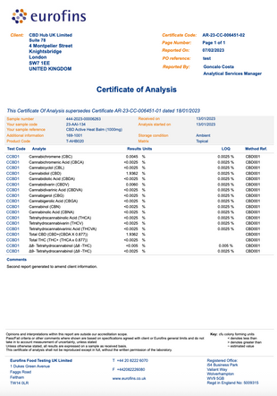 Orange County CBD 1000mg Active Heat Balm 50ml