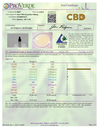 1000mg Equilibrium CBD Oil 10ml - Coffee Shot Drops