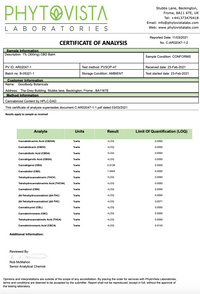 300mg Goodbody Botanicals CBD Balm - 30ml