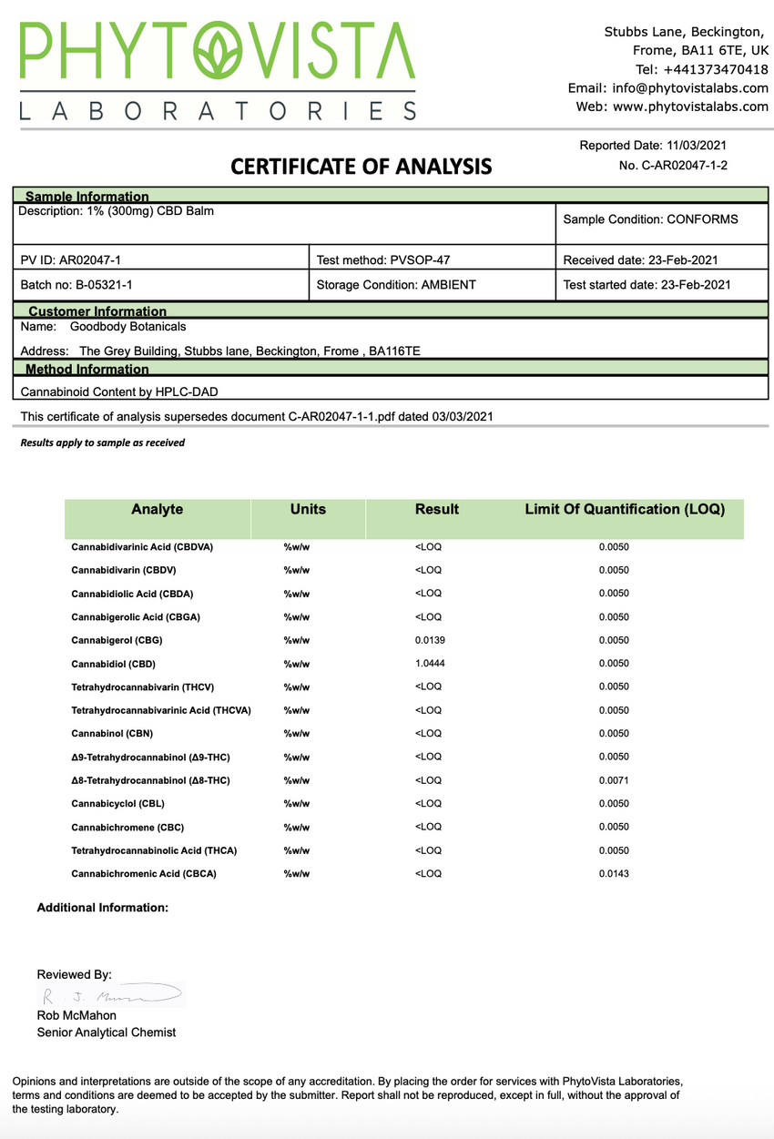 300mg Goodbody Botanicals CBD Balm - 30ml