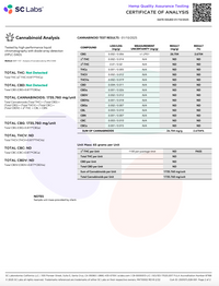 CBD Embrace 250mg Full Spectrum CBD Luxurious Balm - 30g