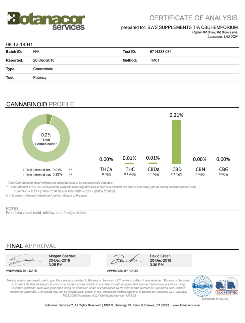 Equilibrium CBD 48mg Full Spectrum Chamomile Tea Bags  Box of 12 (Buy 1 Get 1 Free)