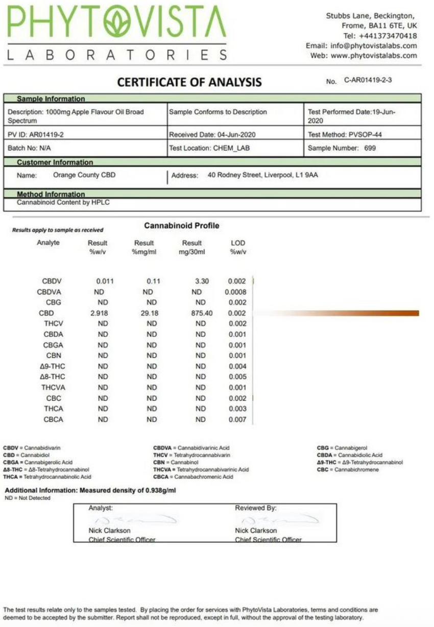 Orange County 30000mg Pet Calming Hemp Seed Oil 30ml