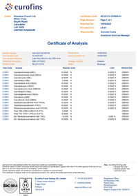 24 x Little Rick 32mg CBD Sparkling 330ml Mint & Lime