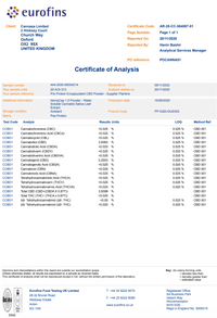 Cannawater Cannabis Infused Lemon Citrus Sparkling Water 250ml