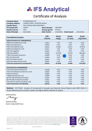 CBTea 125mg Cold Pressed Full Spectrum CBD Earl Grey - 50g