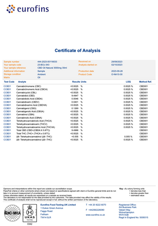 Orange County 30000mg Pet Calming Hemp Seed Oil