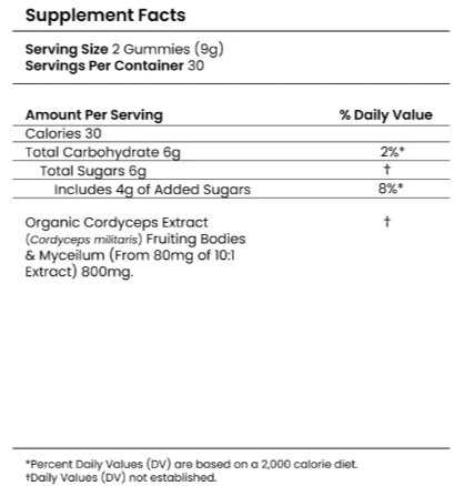 Troomy Nootropics Gummies 60pk